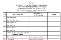 Đề xuất nhân viên y tế học đường sang nhóm vị trí việc làm chuyên môn dùng chung