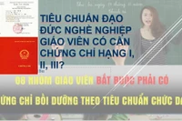 Xếp hạng tiêu chuẩn đạo đức nghề nghiệp I, II, III, giáo viên có cần chứng chỉ?