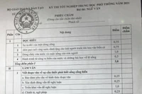 Bộ thay đổi phiếu điểm, giám khảo tự luận bơ phờ chấm thi môn Ngữ văn 