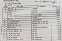 Bộ cần ngăn chặn kênh bán kèm các thứ ăn theo sách giáo khoa "móc túi" phụ huynh
