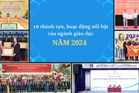 10 thành tựu, hoạt động nổi bật của ngành giáo dục năm 2024