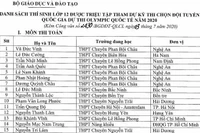 Danh sách 132 thí sinh được miễn thi tốt nghiệp, tuyển thẳng vào đại học