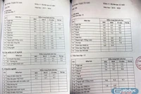 Bộ Giáo dục gỡ vướng trong đào tạo cấp bằng cho học sinh Học viện Múa Việt Nam