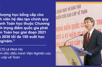 Chính sách "chiêu mộ" sinh viên vào học ngành Toán