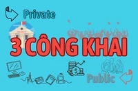 Từ tháng 7/2024, các trường phải đăng báo cáo công khai tối thiểu trong 5 năm