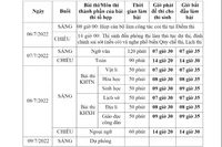 Bộ Giáo dục công bố lịch thi tốt nghiệp trung học phổ thông năm 2022