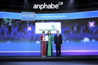 Vietcombank 7 năm liền là ngân hàng có môi trường làm việc tốt nhất Việt Nam