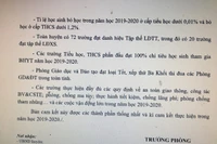 Bản ký kết giao ước thi đua giữa phòng giáo dục với các hiệu trưởng trong huyện (Ảnh CTV)