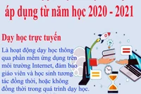 3 phương án dạy học trực tuyến sẽ áp dụng trong năm học 2020-2021