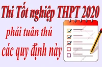 Các quy định thí sinh cần ghi nhớ khi thi tốt nghiệp Trung học phổ thông 2020
