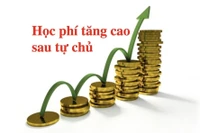 Tự chủ đại học và nhóm người yếu thế