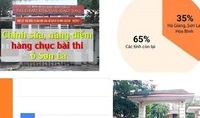 Chống tiêu cực, gian lận trong giáo dục, mệt lắm!