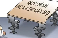 Mong muốn đất nước hùng cường và tư duy về công tác cán bộ