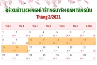 Bắt giáo viên trực Tết âm lịch không lương, hiệu trưởng có thể bị phạt nặng