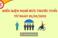 Thời điểm, chế độ nghỉ hưu trước tuổi, tinh giản biên chế giáo viên