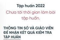 Làm bài thu hoạch bồi dưỡng SGK lớp 3, 7, 10 không đạt, không được dạy?