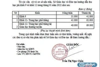 Miễn học phí là việc làm nhân văn, dù có giảm “thưởng Tết” của giáo viên
