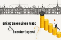 Nhiều sinh viên đã xin nghỉ học vì không kham nổi học phí, sinh hoạt