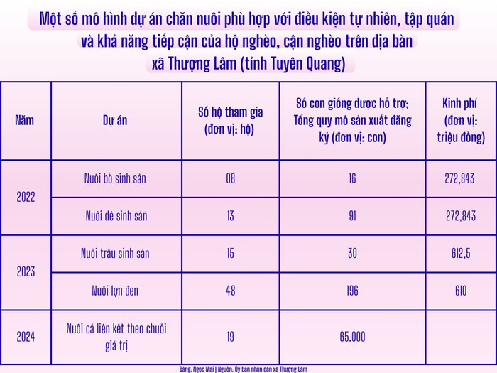 thuong-lam-8600.png
