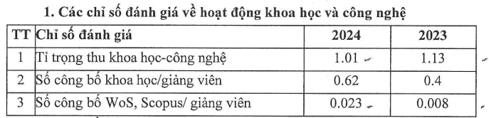 Ảnh chụp màn hình Ảnh chụp màn hình