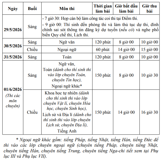 Ảnh chụp màn hình.