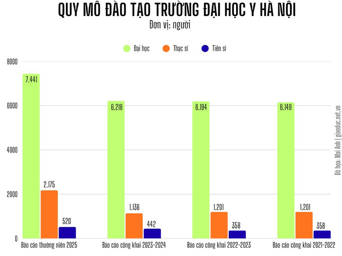 truong-dh-y-ha-noi.png