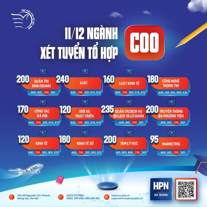 11/12 ngành đào tạo của Học viện Phụ nữ Việt Nam xét tuyển tổ hợp C00 năm 2025. 11/12 ngành đào tạo của Học viện Phụ nữ Việt Nam xét tuyển tổ hợp C00 năm 2025.