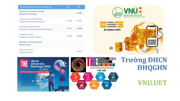 Vị thế Trường Đại học Công nghệ – Đại học Quốc gia Hà Nội tiếp tục được khẳng định trên các bảng xếp hạng THE và QS theo lĩnh vực năm 2025. thay-trinh-3.jpg