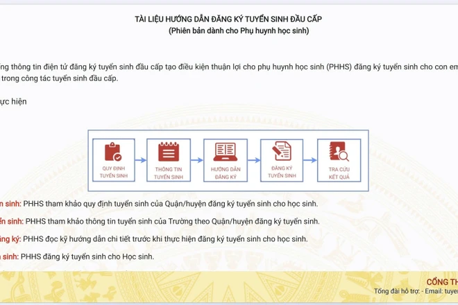 Hà Nội: Tuyển sinh trực tuyến thuận lợi, phụ huynh chỉ mất 5 phút hoàn thành thủ tục