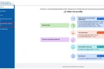 Hướng dẫn thí sinh cách thanh toán lệ phí xét tuyển đại học, cao đẳng năm 2025