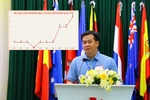 Ứng viên Huỳnh Ngọc Tài nộp hồ sơ xét PGS sau 3 năm bảo vệ thành công luận án tiến sĩ, có 20 bài báo