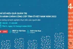 Quảng Ninh xếp thứ nhất về chỉ số hiệu quả quản trị và hành chính công năm 2022