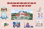 Chuyên gia góp ý cách xác định tỉ lệ kinh phí trường thành viên đóng về ĐH "mẹ"