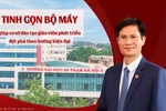 Tinh gọn bộ máy tạo cơ hội lớn, giúp trường ĐH phát triển theo hướng hiện đại
