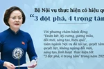 Dấu ấn năm 2023 của Bộ Nội vụ và những thay đổi mang đến tin vui cho giáo viên