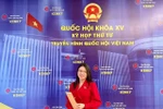 Đại biểu Quốc hội: Nâng phụ cấp lên 70% góp phần “giữ chân” và thu hút GVMN