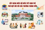 Thành viên khó khăn vẫn phải nộp kinh phí lên ĐH Thái Nguyên, ĐBQH có kiến nghị