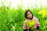 Võ Thị Kim Anh, Hà Nội, ĐH Khoa Học Xã Hội & Nhân Văn - ĐHQGHN (1218)