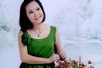 Nguyễn Thị Hồng Hạnh, Thái Nguyên, THPT Lương Ngọc Quyến (2081)