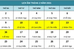 Thủ tướng chốt phương án nghỉ Tết nguyên đán 7 ngày