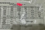 HS lớp 2 TH Nguyễn Văn Tây phải học cả thứ 7, dạy đến 2 loại tiếng Anh thu tiền