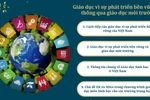 Giáo dục vì sự phát triển bền vững thông qua GD môi trường trong CT GDPT 2018