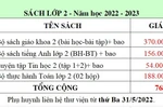 Bán SGK kiểu "bia kèm lạc" tồn tại nhiều năm, chỉ đạo sao mãi không dẹp được?