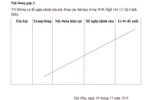 Đôi điều nói thẳng về việc giáo viên góp ý bản mẫu và lựa chọn sách giáo khoa 