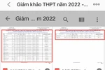 Chấm thi 1,2 triệu/ngày, có trường cả tổ, nơi không GV nào, Sở GD TP.HCM nói gì?