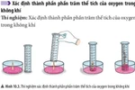 Thí nghiệm KHTN 6 được cho là sai sót: GV có trao đổi lại với PGS Cao Cự Giác
