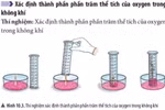 Thí nghiệm KHTN 6 được cho là sai sót: GV có trao đổi lại với PGS Cao Cự Giác