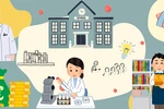 Không còn phòng giáo dục và đào tạo, trường THCS, tiểu học sẽ bớt áp lực?