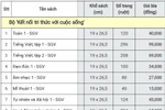 Học sinh mua sách vở mới giá cao, giáo viên cũng không khác