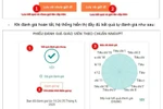 Nhức nhối quy định 3 hạng đạo đức nhà giáo và yêu cầu minh chứng 
